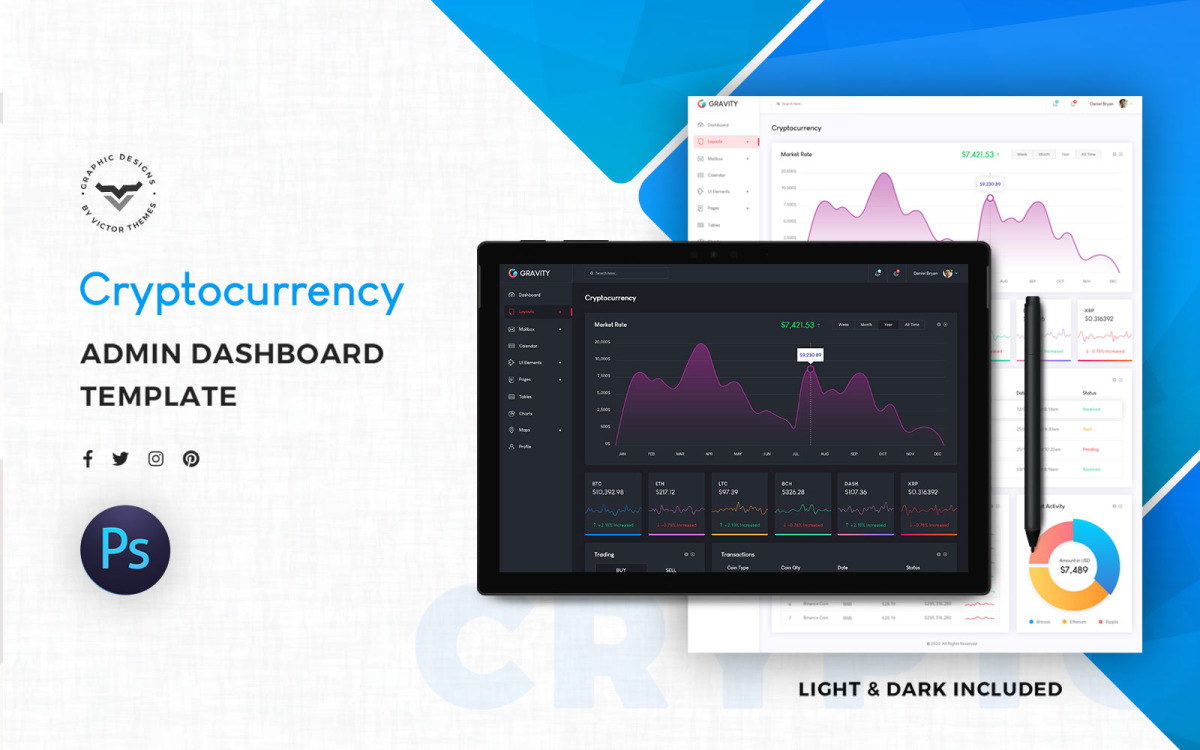 cryptocurrency admin template