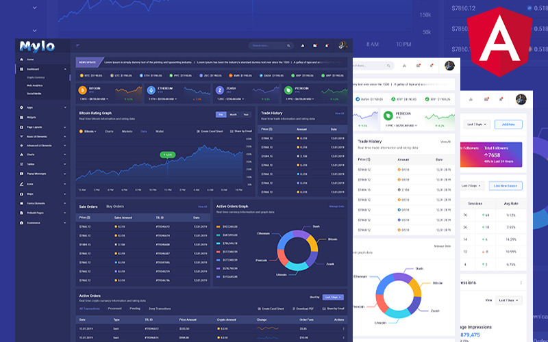 Mylo | Multipurpose Angular Admin Dashboard — Downlo... TemplateCanyon