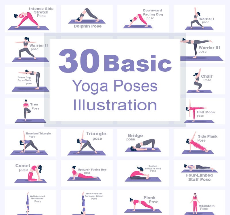 Yoga for Beginners | Workout Posters