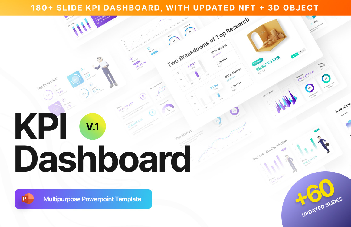 KPI Dashboard Professional Шаблоны презентаций PowerPoint