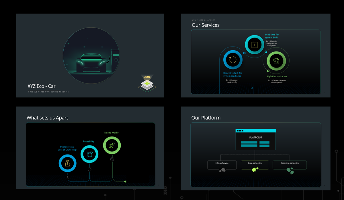 Animated PPT Template - Dark Version - Automated Future Car ev Bot - Custom  Logo