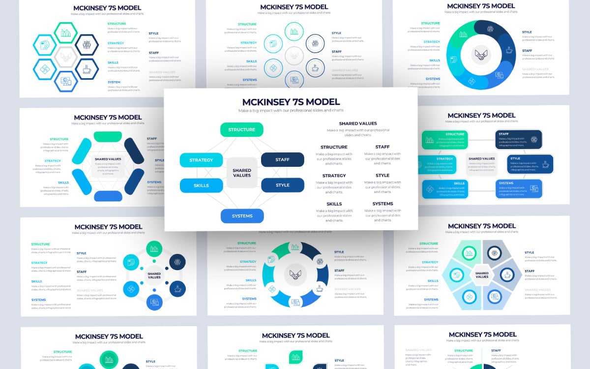 Infografía del modelo McKinsey 7S de negocios Plantilla de PowerPoint