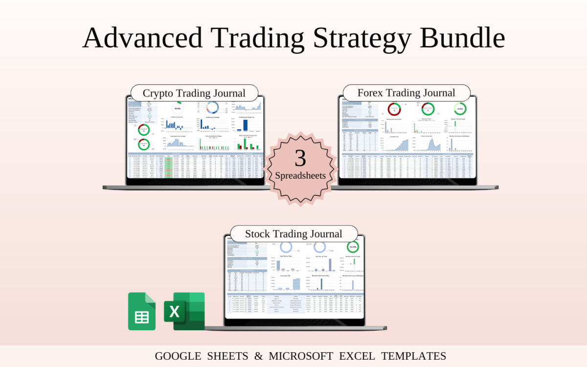 Advanced Trading Strategy Bundle | Templates Spreadsheet for Google Sheets  and Excel