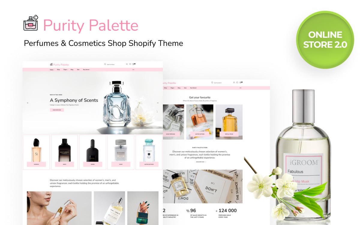 Perfumes Cosmetics eCommerce Shopify Theme