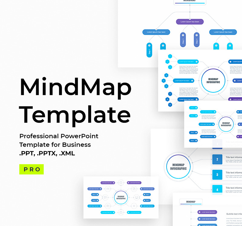 Mapa mental - plantilla de PowerPoint - TemplateMonster