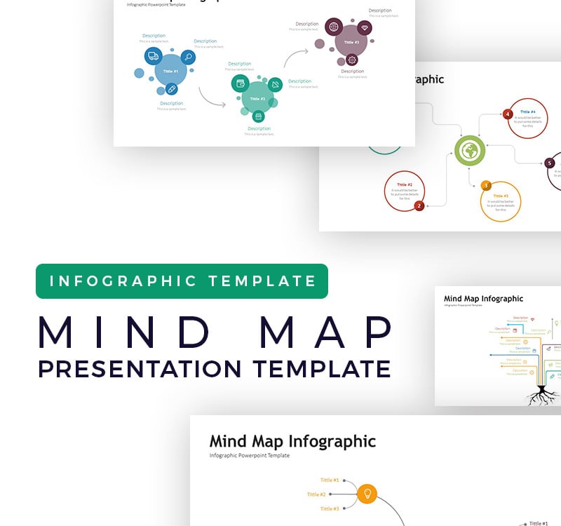 Presentación de mapa mental - Plantilla de PowerPoint para infografía