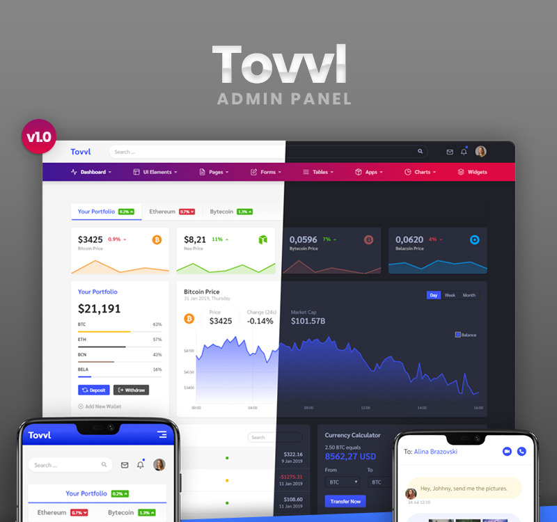 Tovvl - Bootstrap 4 Responsive Dashboard Admin Templ... TemplateCanyon