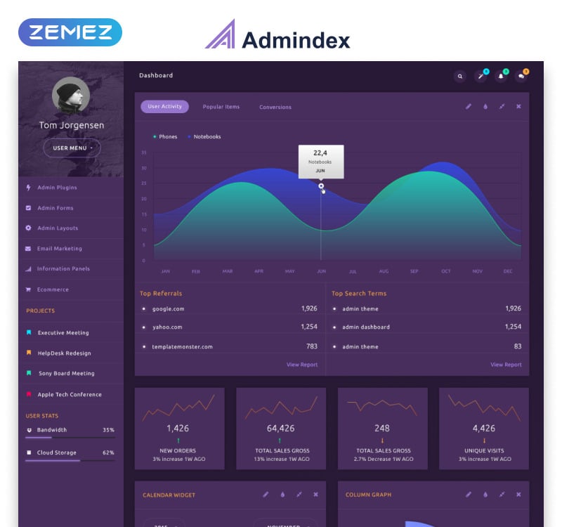 Admindex - Modern Dashboard Admin Template — Downloa... TemplateCanyon