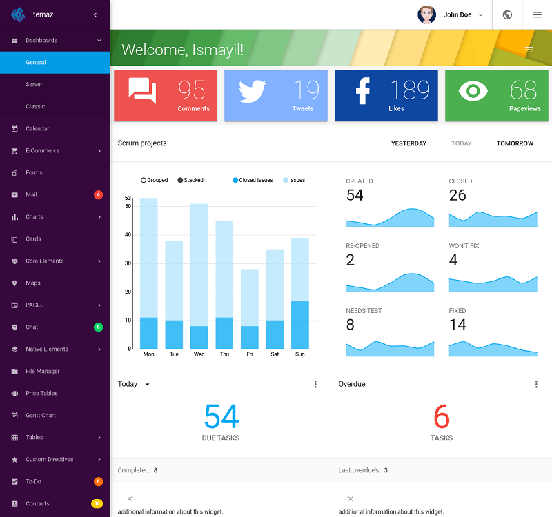 TemAz - Material Design AngularJS Admin Template — D... TemplateCanyon