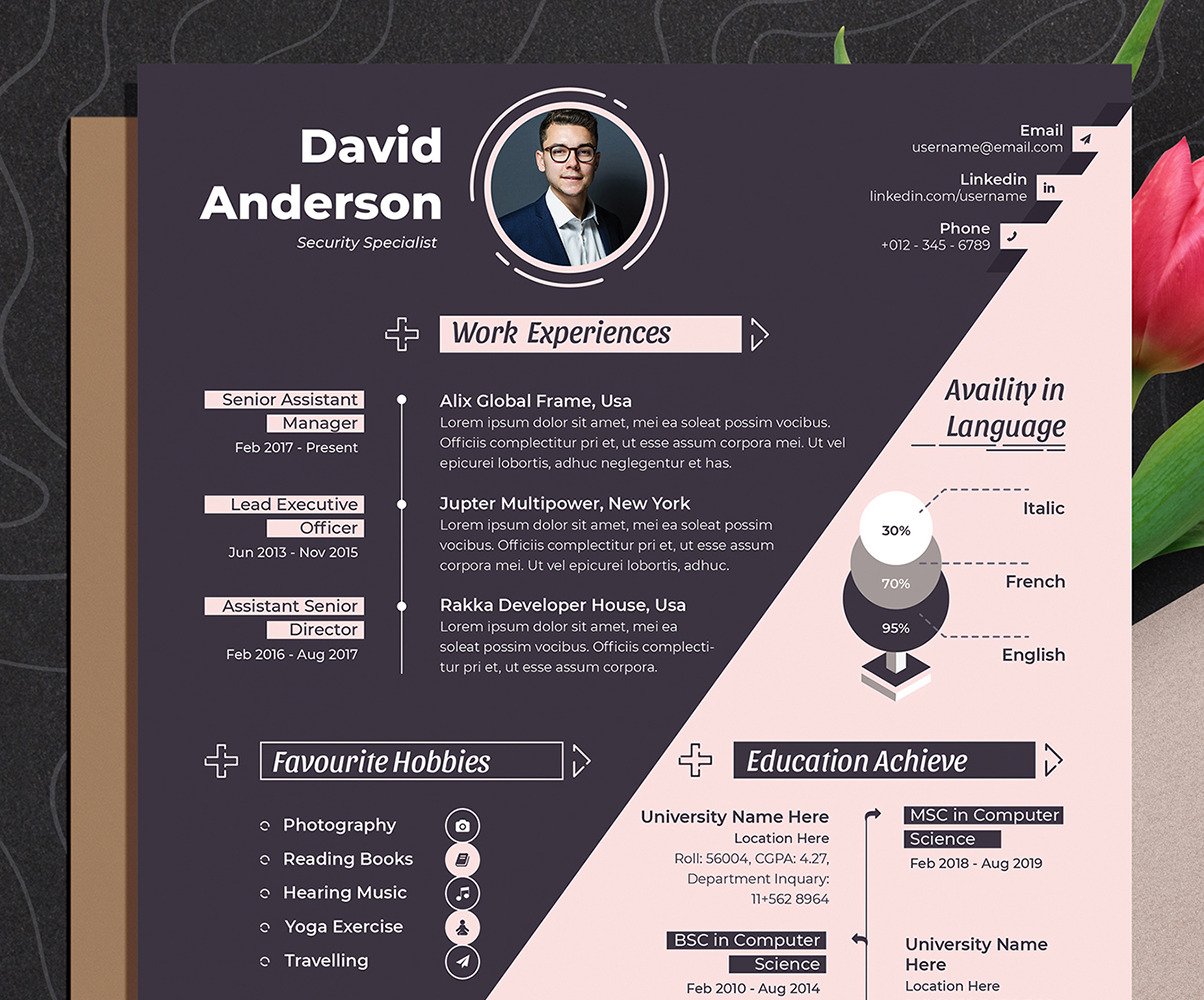 prof-modern-resume-cv-template-with-ms-word-apple-pages-format-powerpoint