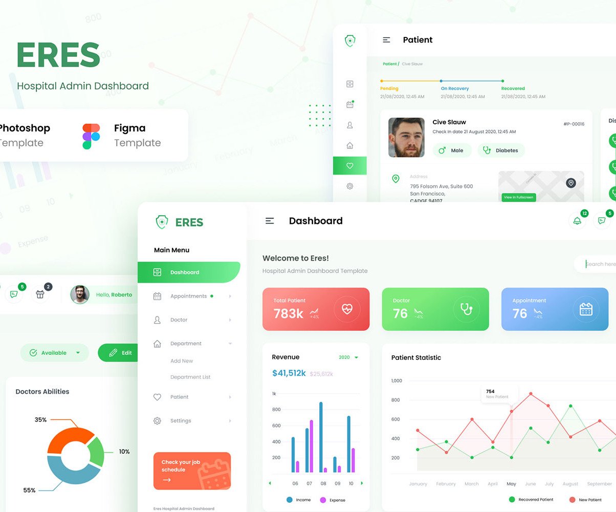 Modern dashboard User Interface design template for a Hospital