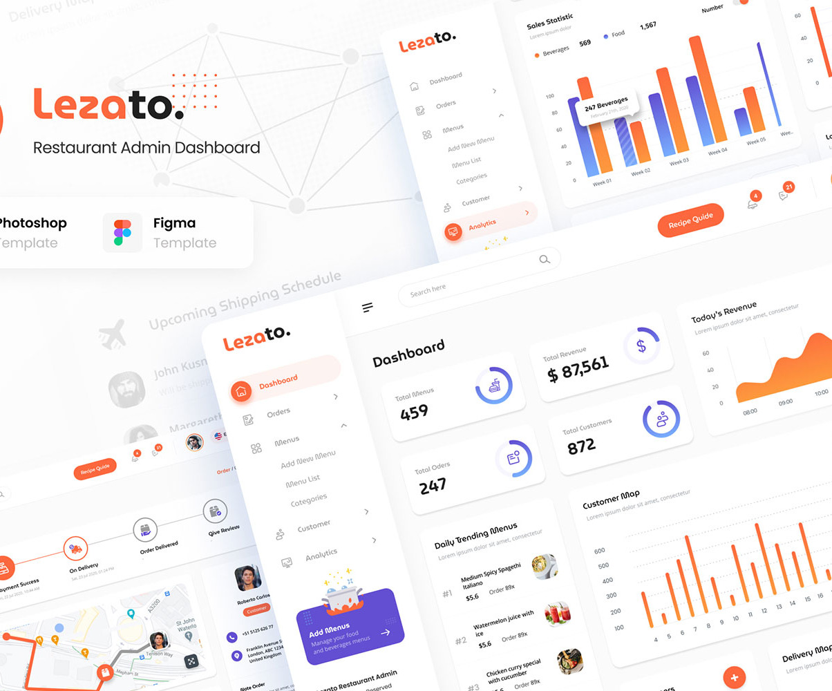 Modern dashboard User Interface design template for a Restaurant food