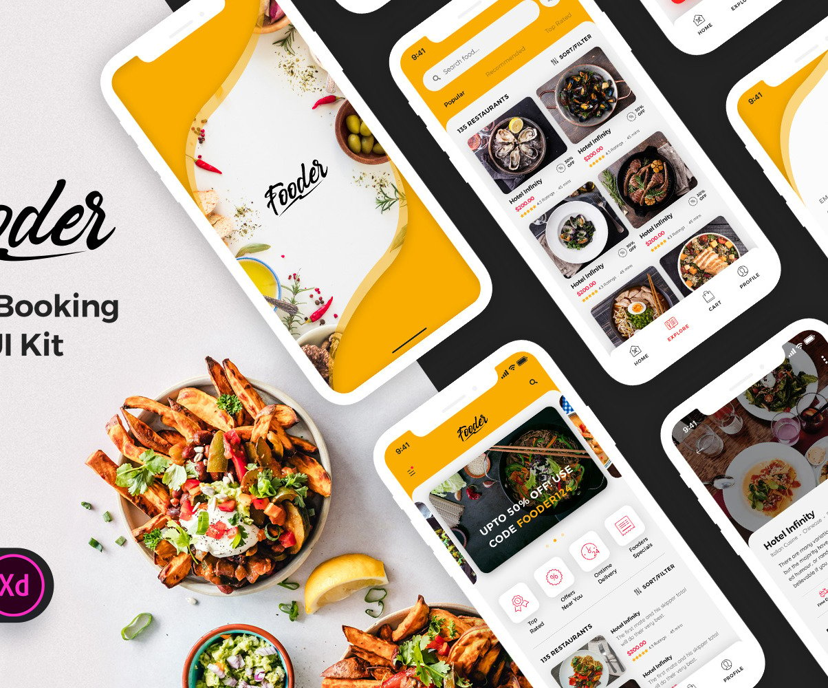 Fooder Mobile App UI Kit
