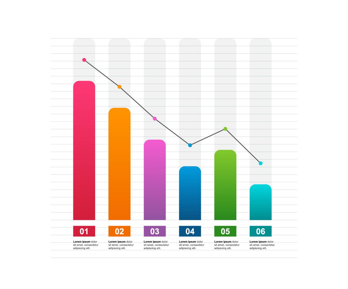 Decreasing, decreased, graph, bar, chart, economic, pressure, financial ...