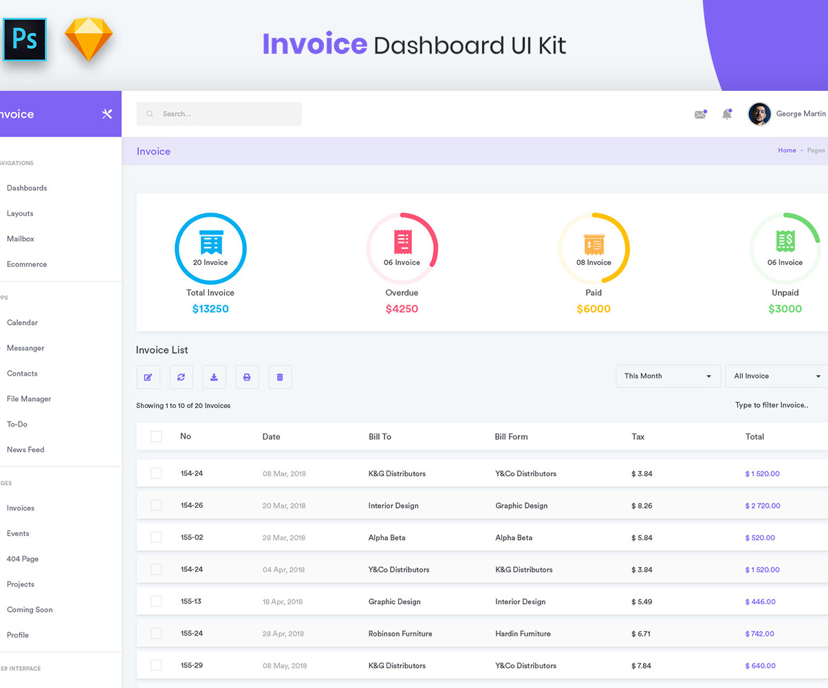 Invoice Widgets Dashboard UI Kit UI Elements #145181