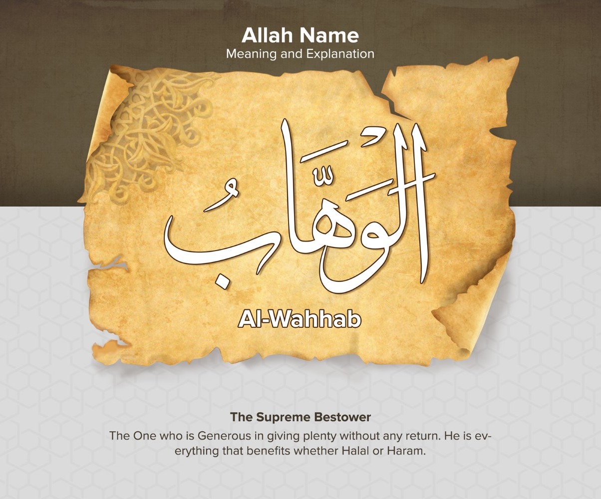 Al Wahhab Meaning and Explanation Illustration