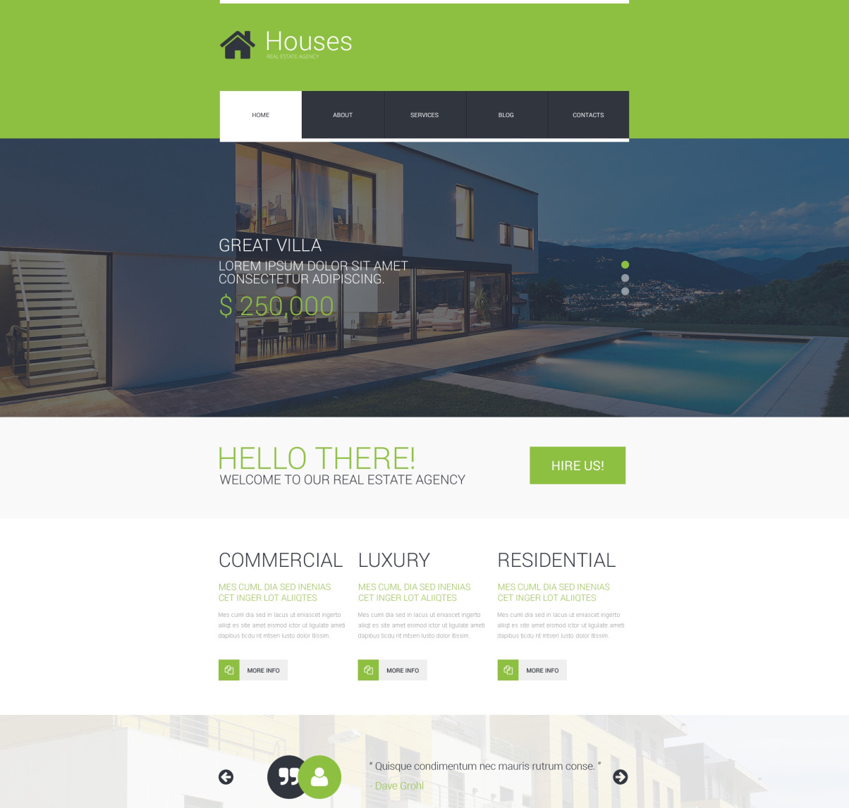 Real Estate Agency Responsive Website Template