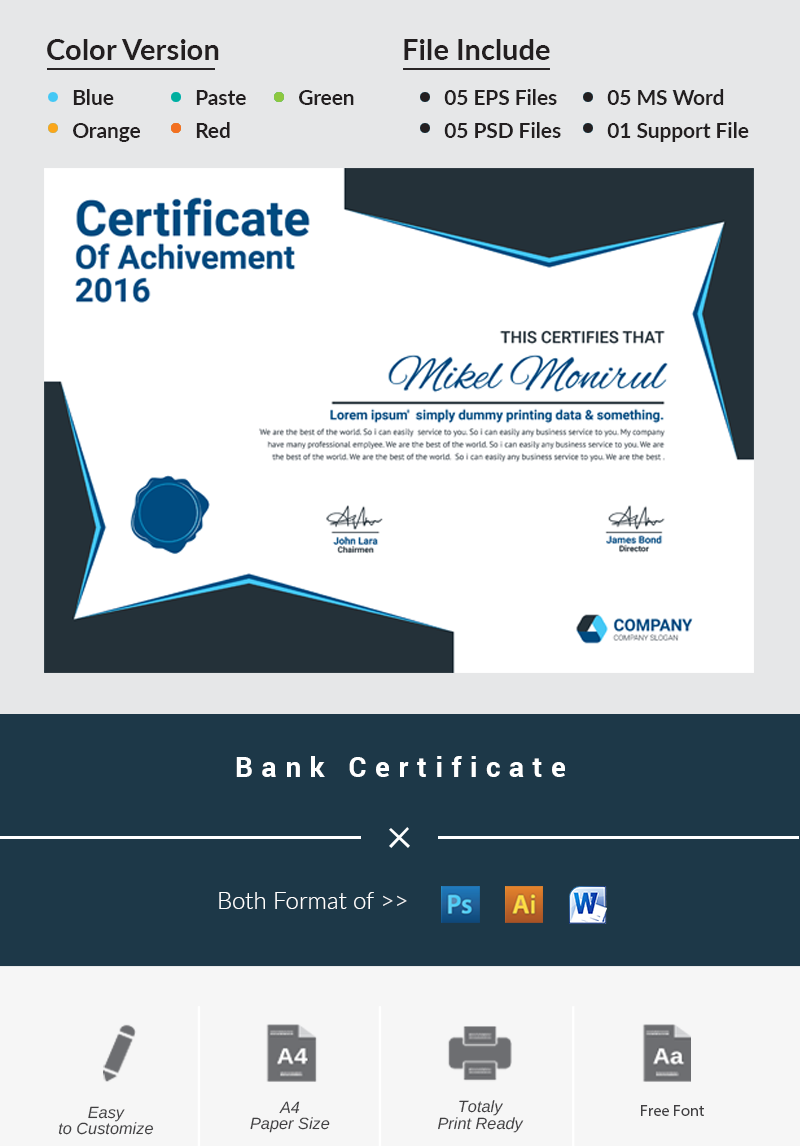 what is bank maintenance certificate