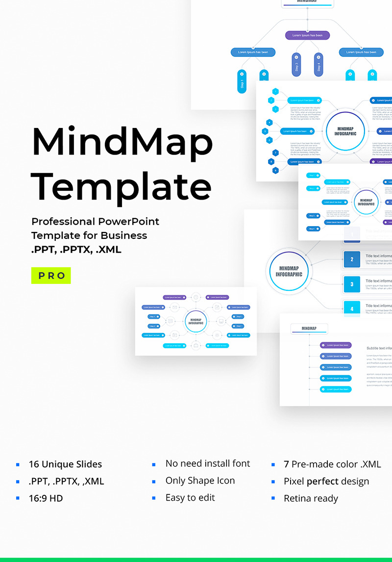 Mindmap Powerpoint Template