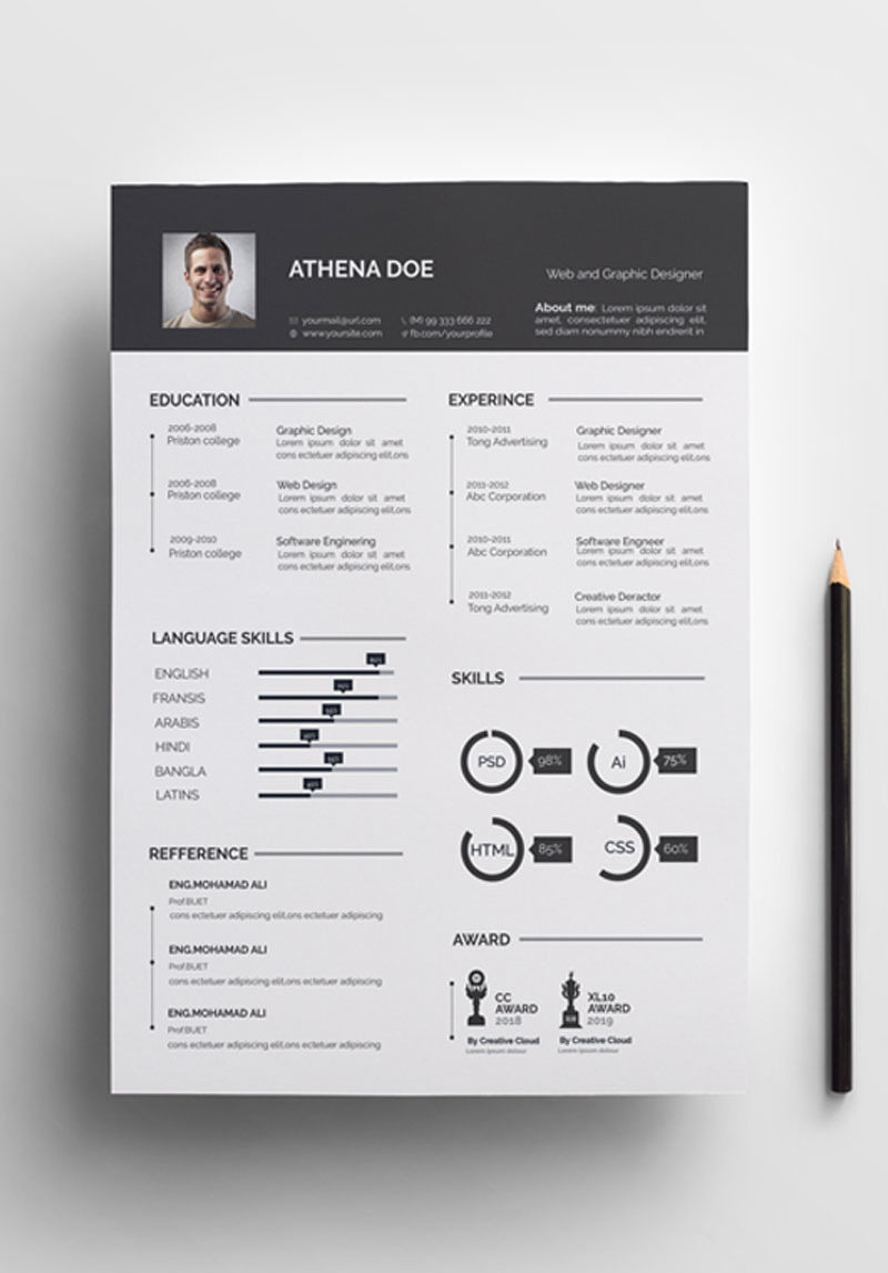 Athana Deo Resume Template #70820