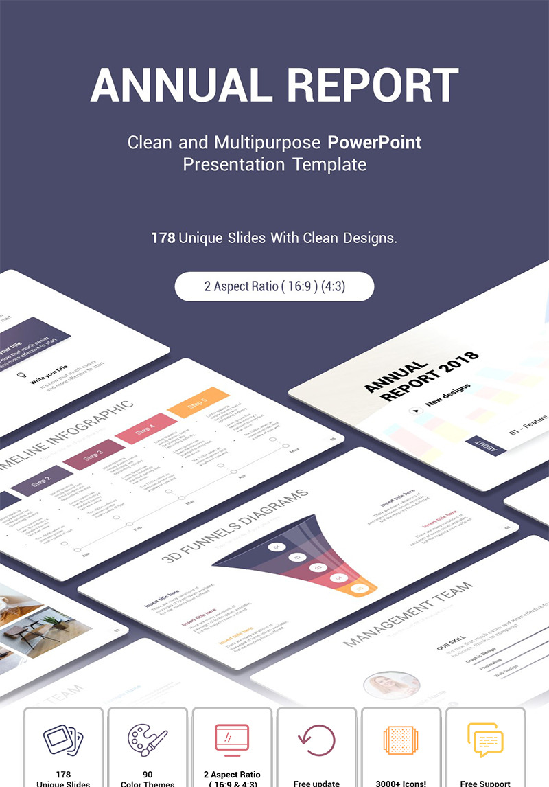 Annual Report Ppt Template