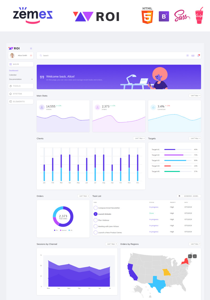 ROI Dashboard Admin Template
