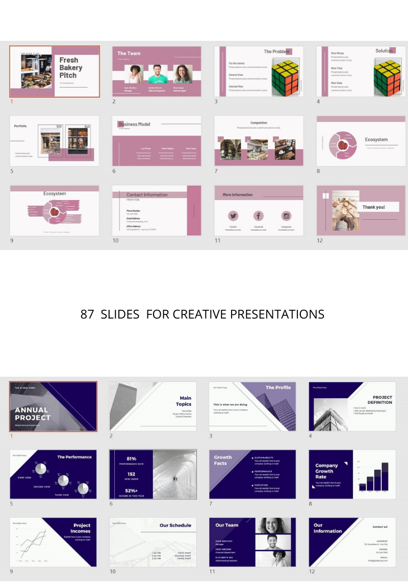 Main Presentation 87 Slides PowerPoint Template #95058