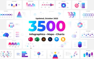3500 Animated Infographics Bundle PowerPoint Templates