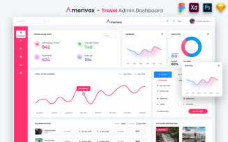 Amerivex - Travel Admin Dashboard UI Kit