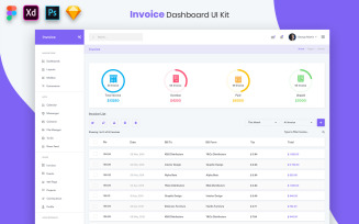Invoice Widgets Dashboard UI Kit