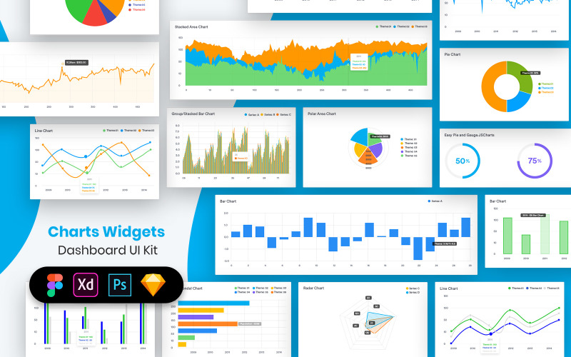 Charts Widgets Dashboard UI Kit UI Element