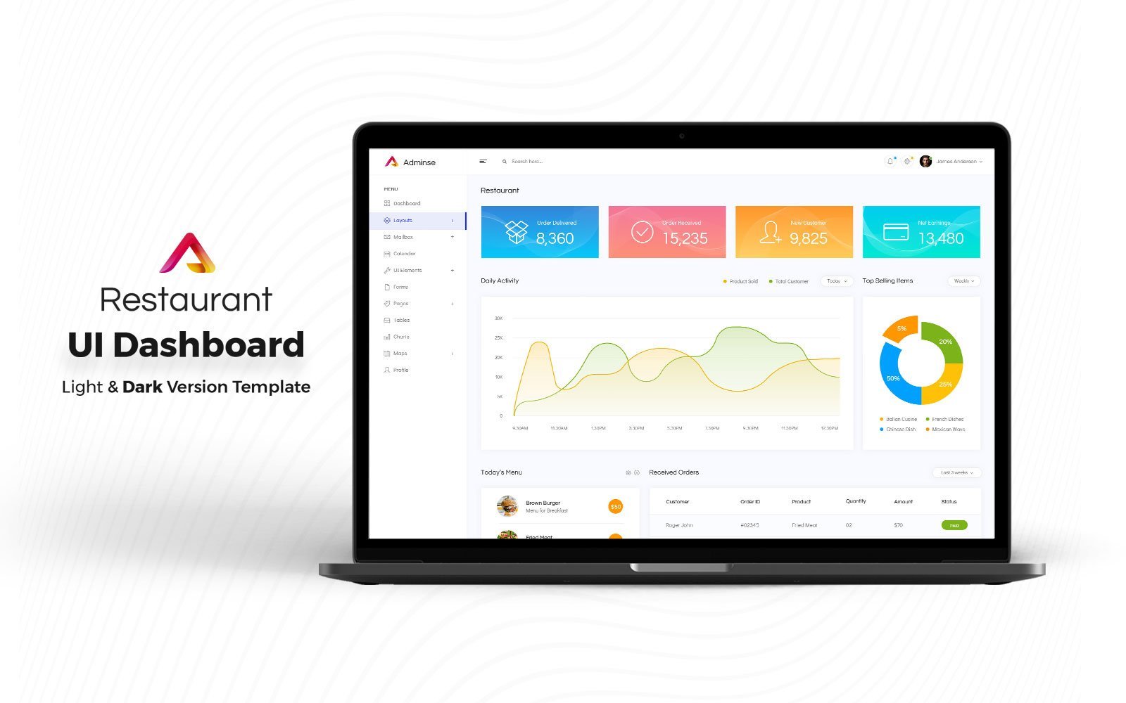 Kit Graphique #157468 Admin Dashboard Divers Modles Web - Logo template Preview