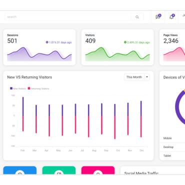 Admin Dashboard Admin Templates 159021