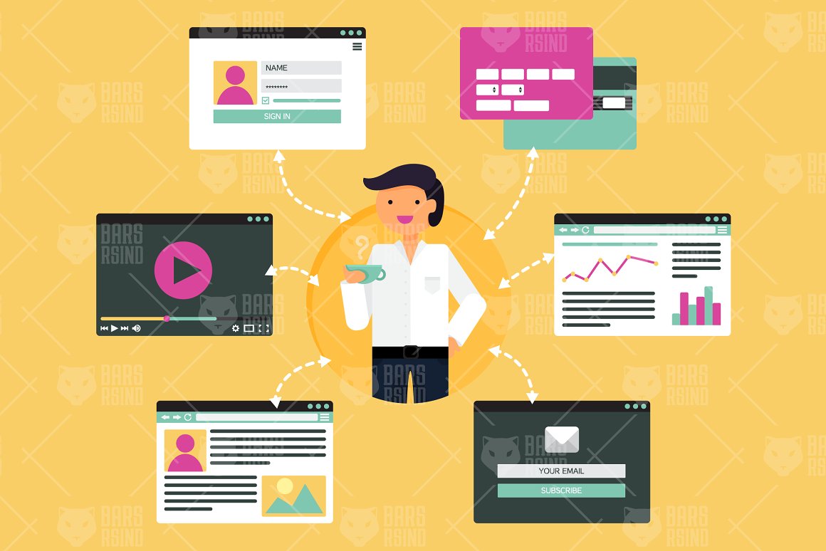 Plantilla De Identidad Corporativa "Online Business Infographics" #159059