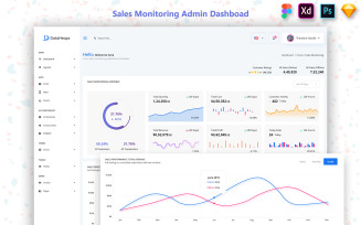 Sales Monitoring Admin Dashboard UI