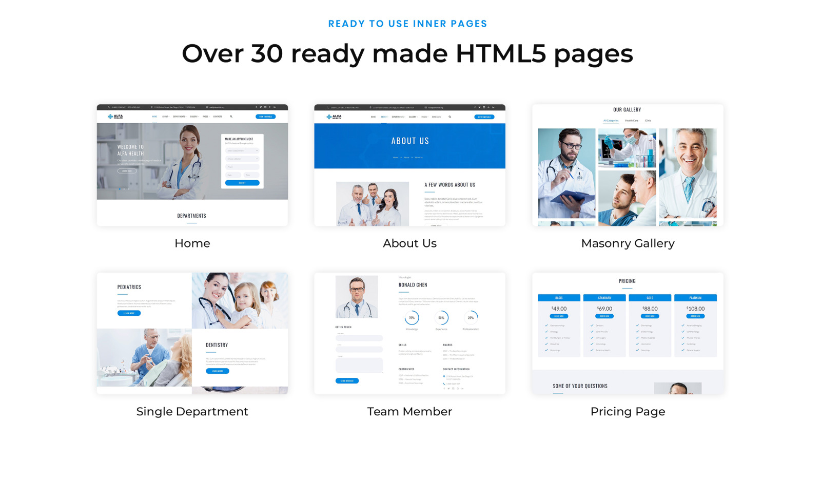 Alfa Health - Doctor Multipage HTML Modern Website Template