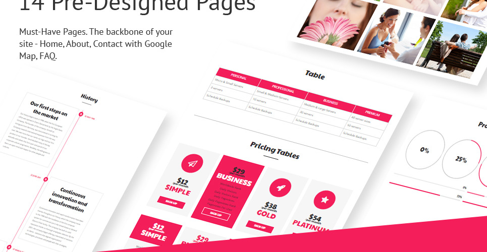 Dating Joomla Template 58364 TemplateMonster