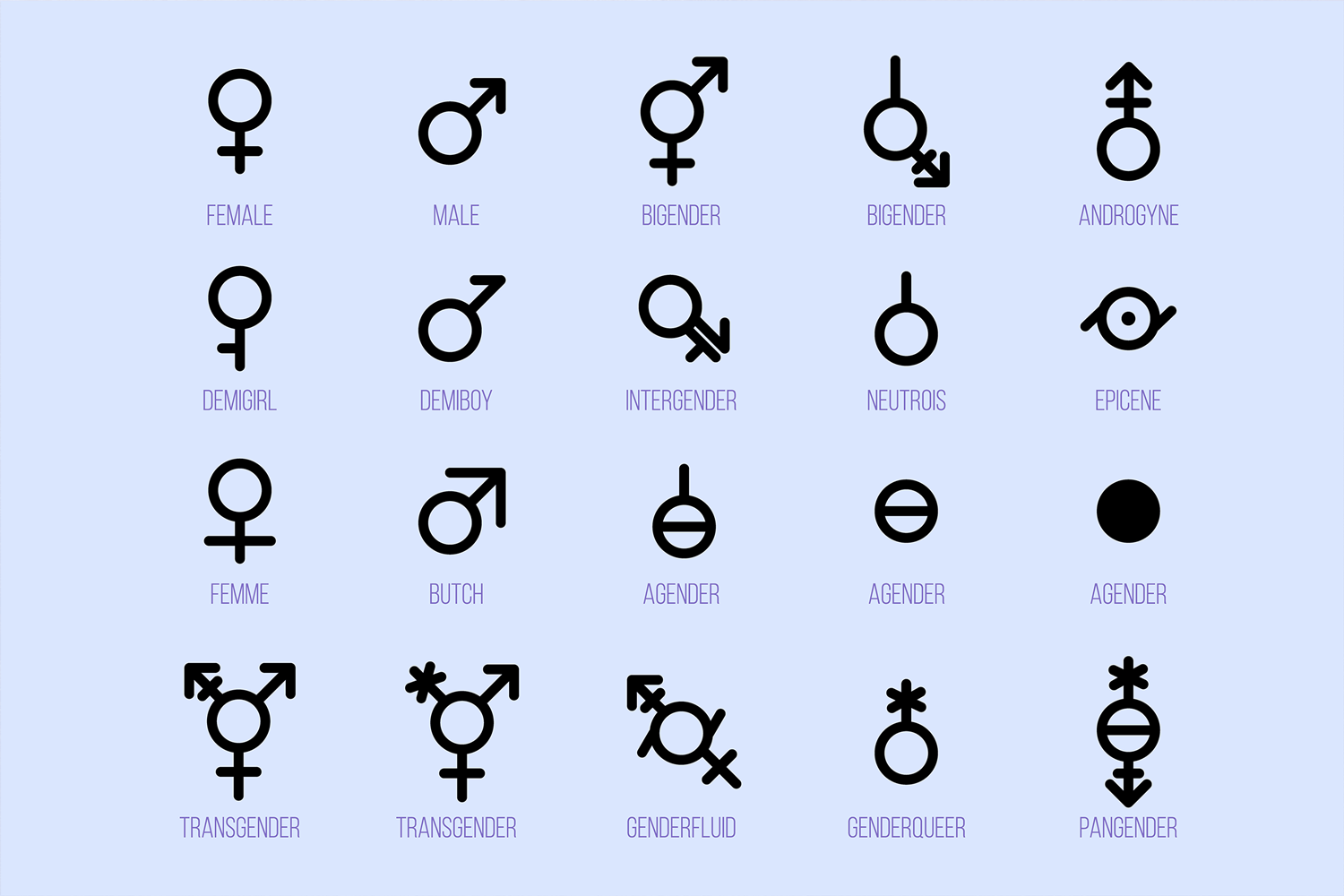 Gender Diversity Monochrome Icon Set - TemplateMonster