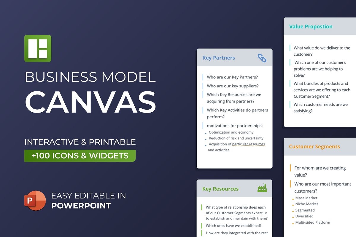 Business Model Canvas PowerPoint template TemplateMonster