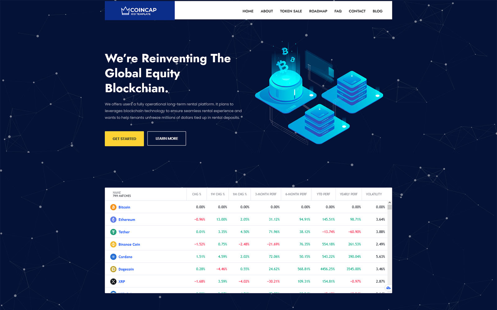 Coincap – Cryptocurrency ICO Landing Page WordPress Theme 189176