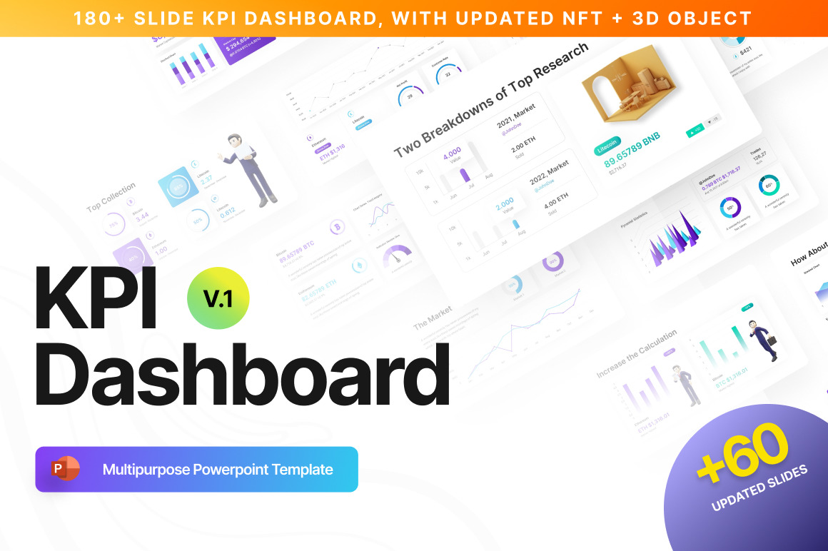 KPI Dashboard Professional PowerPoint Template