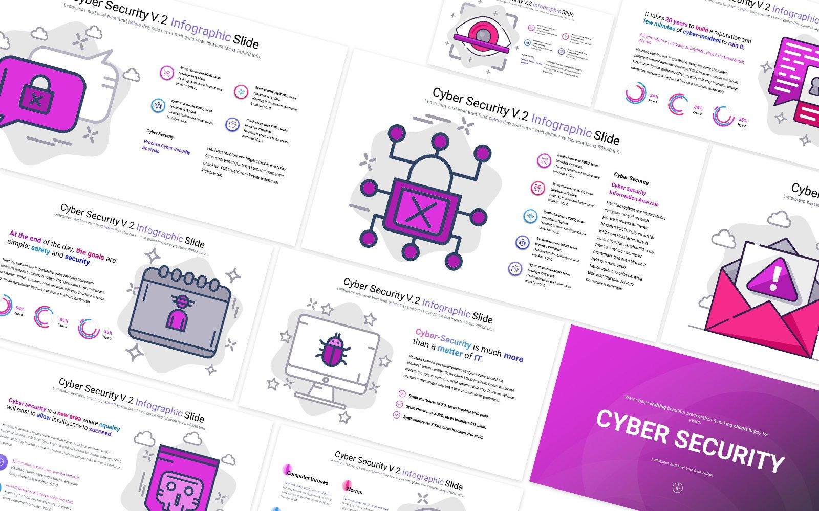 Cyber Security Infographic Google Slides Template