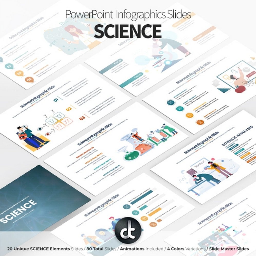 MIGLIORE Scienza - Diapositive Di Infografica PowerPoint