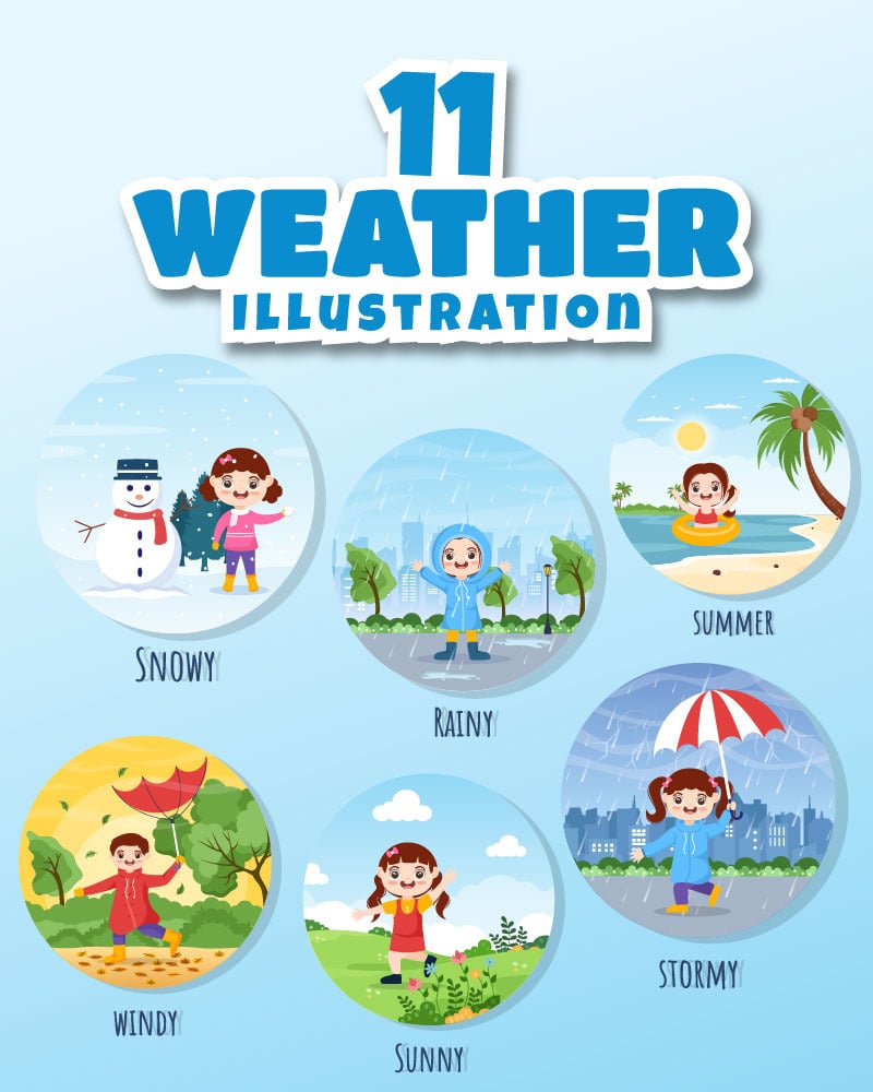 11 Types Of Weather Conditions Illustration Templatemonster