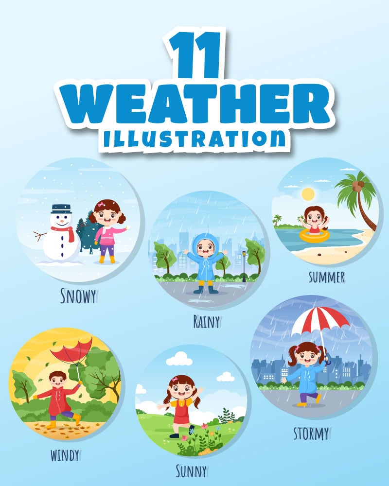 11 Types of Weather Conditions Illustration - TemplateMonster