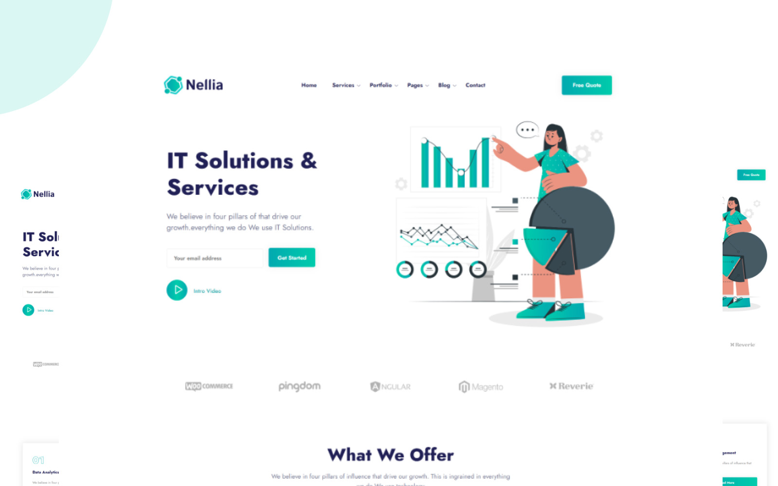 Service html m. Service html m
