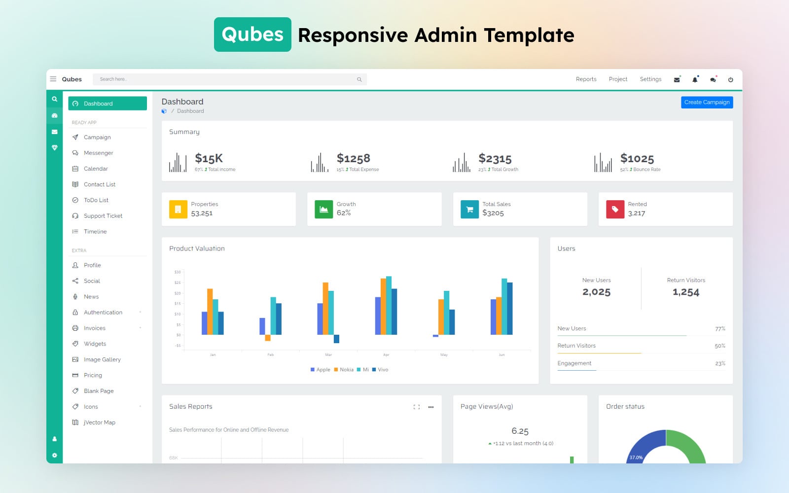 QUBES A Simple Admin Template with ALL TemplateMonster