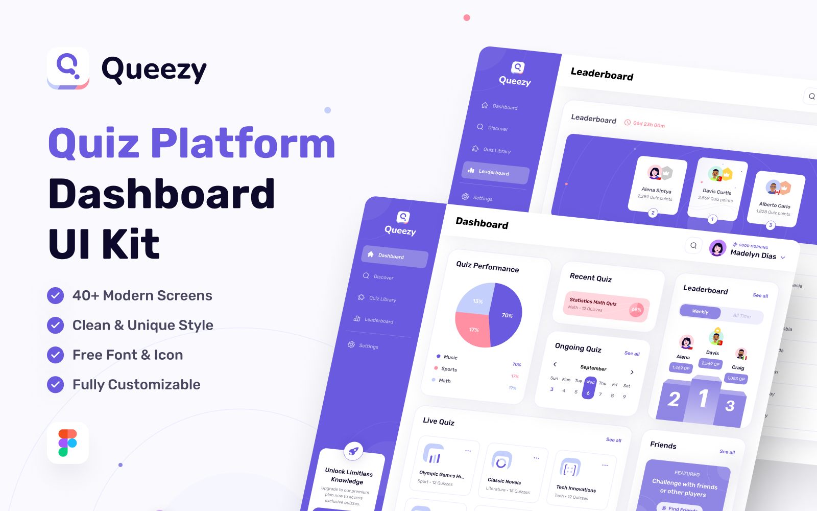 Queezy Dashboard - Quiz Dashboard UI Kit - TemplateMonster