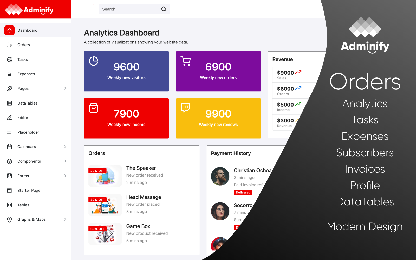 Adminify - Bootstrap 5 Admin Template - TemplateMonster