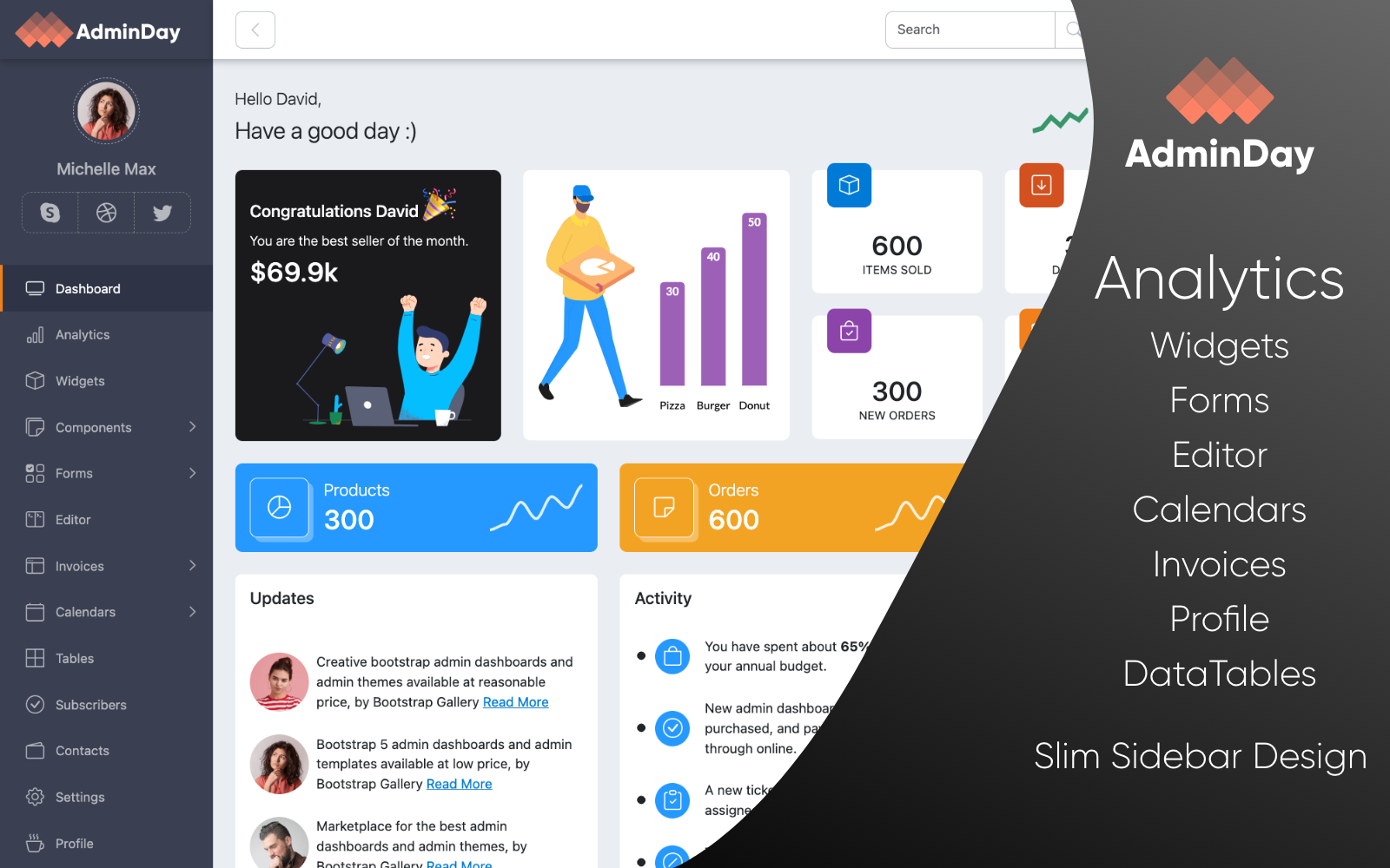 Admin Day - Bootstrap Admin Template - TemplateMonster